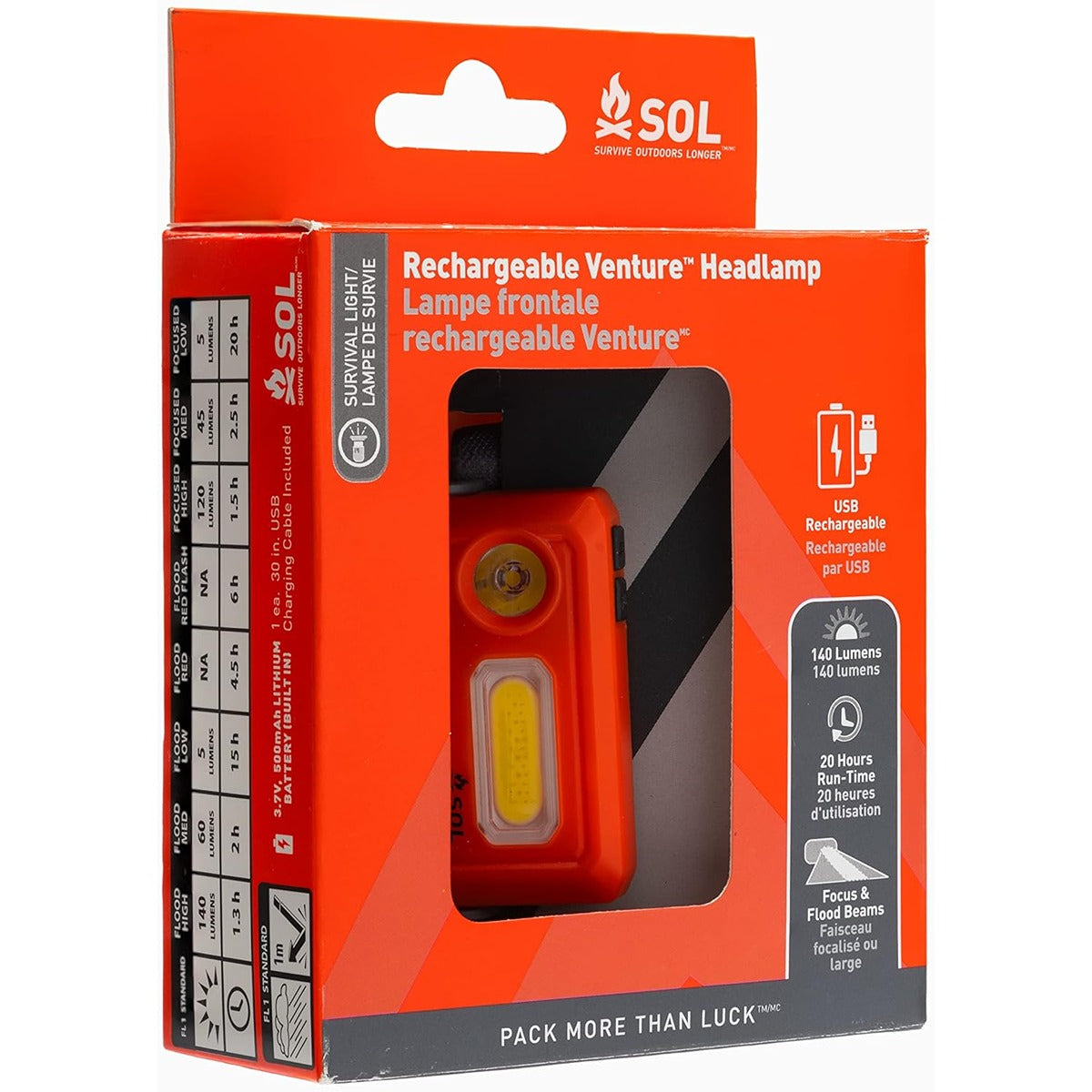 SOL Venture Headlamp Recharge