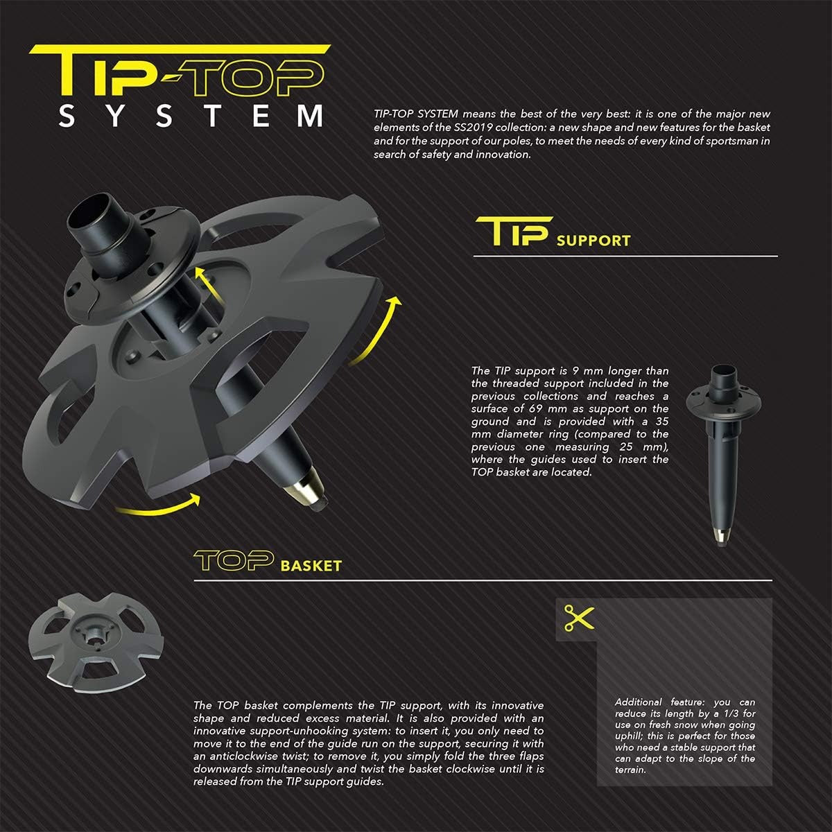 Masters SPEEDSTER Calu ?