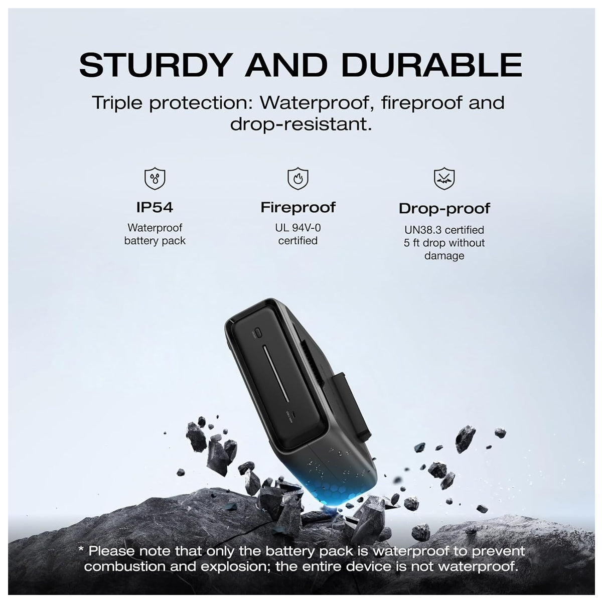 Ecoflow EB300 Battery for RIVER 3 Plus(286WH)