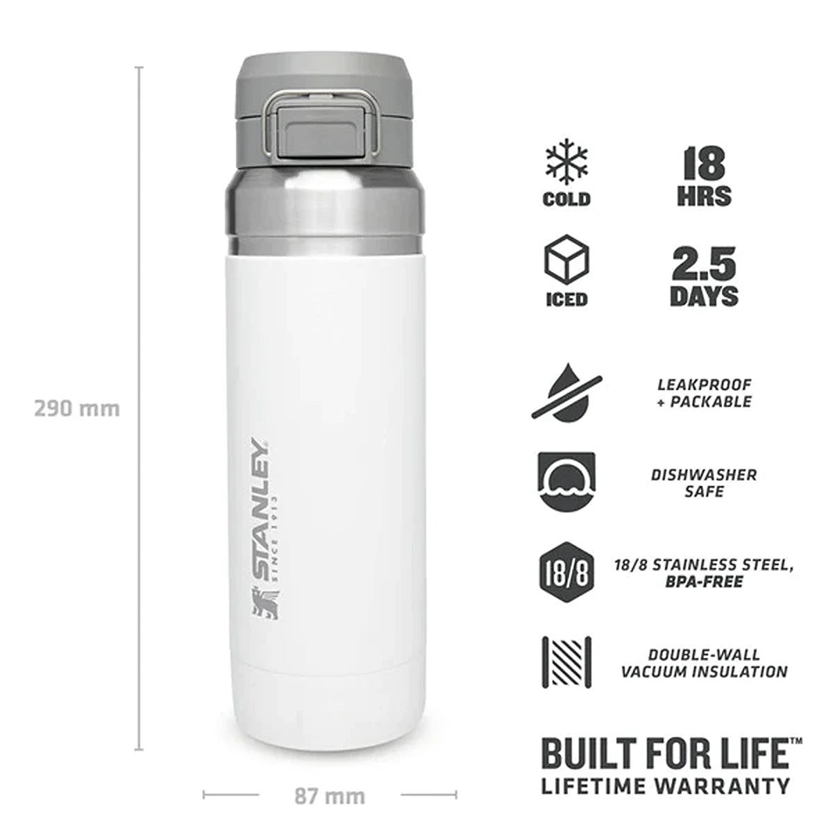 Stanley GO 1064ml/36oz Flip Btl Polar