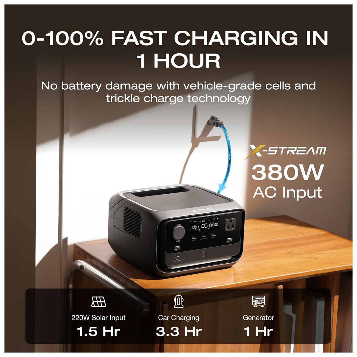 Ecoflow RIVER 3 Max Plus Portable Power Station with EB600 Battery