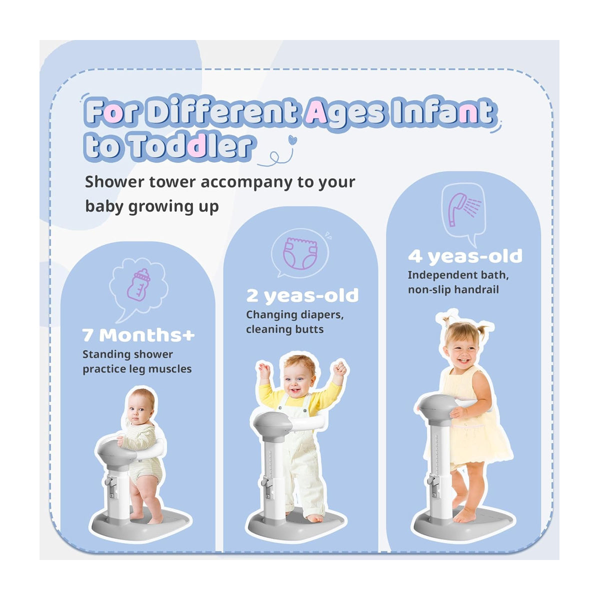Cooseya PRE ORDER ONLY -- Baby Bath with Adjustable Shower Stand | Anti-Pinch & Anti-Slip Support for Toddlers | Safe Infant Bathtub Helper for Ages 6-36 Months