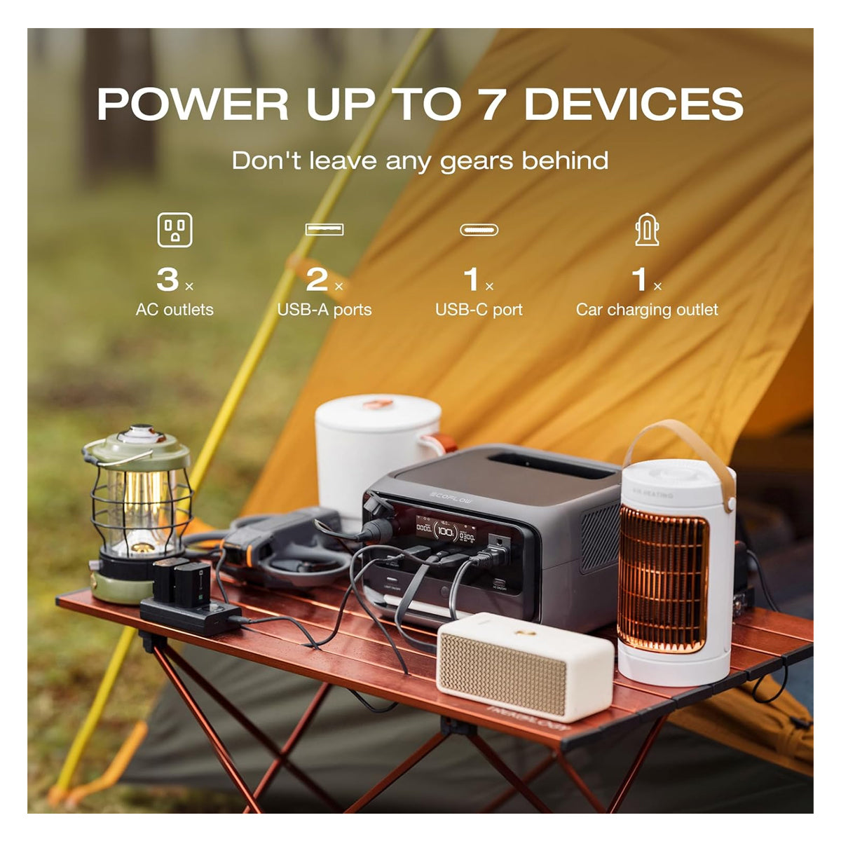 Ecoflow RIVER 3 Plus Portable Power Station (600W,286Wh)