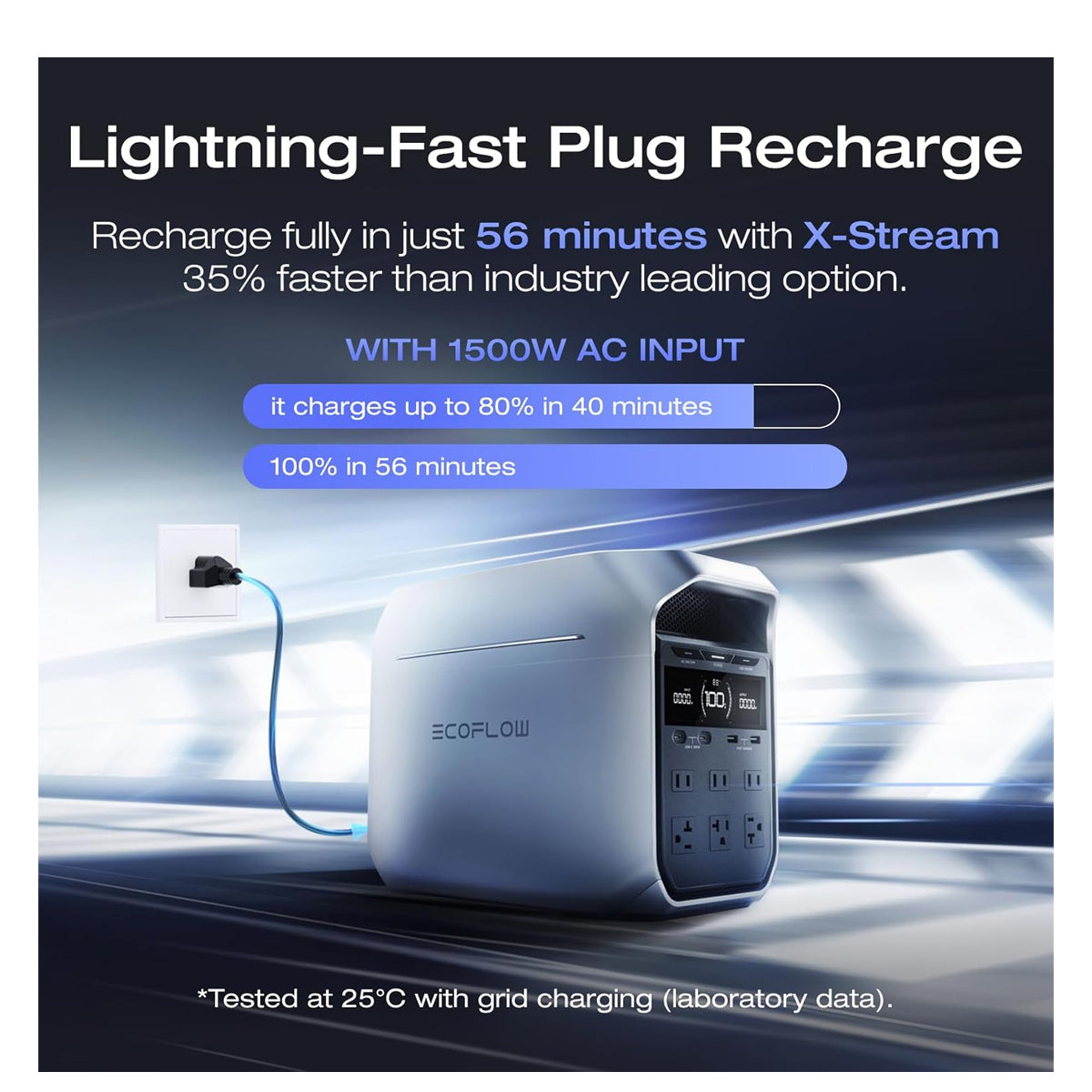 Ecoflow DELTA 3 Plus Portable Power Station(1800W,1024WH)