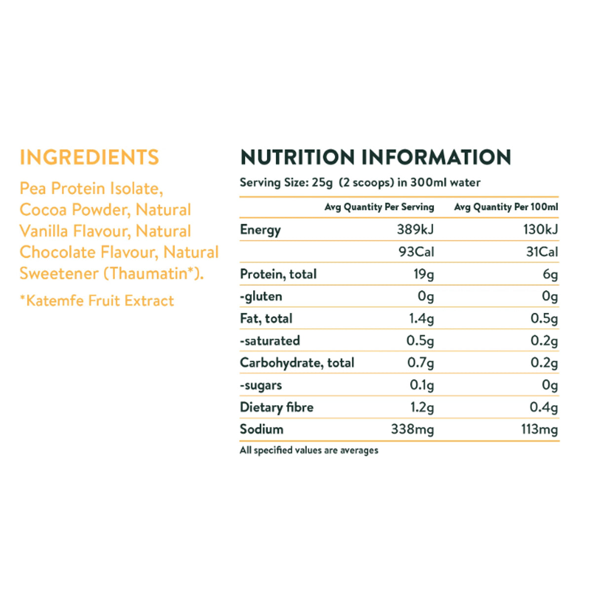 Nuzest Clean Lean Protein - Rich Chocolate-1Kg