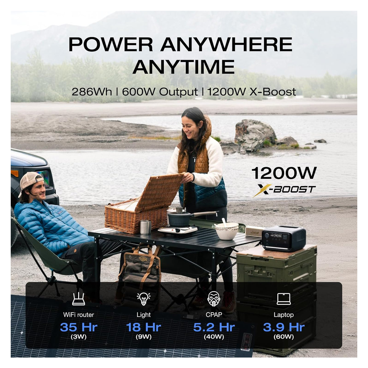 Ecoflow RIVER 3 Plus Portable Power Station (600W,286Wh)