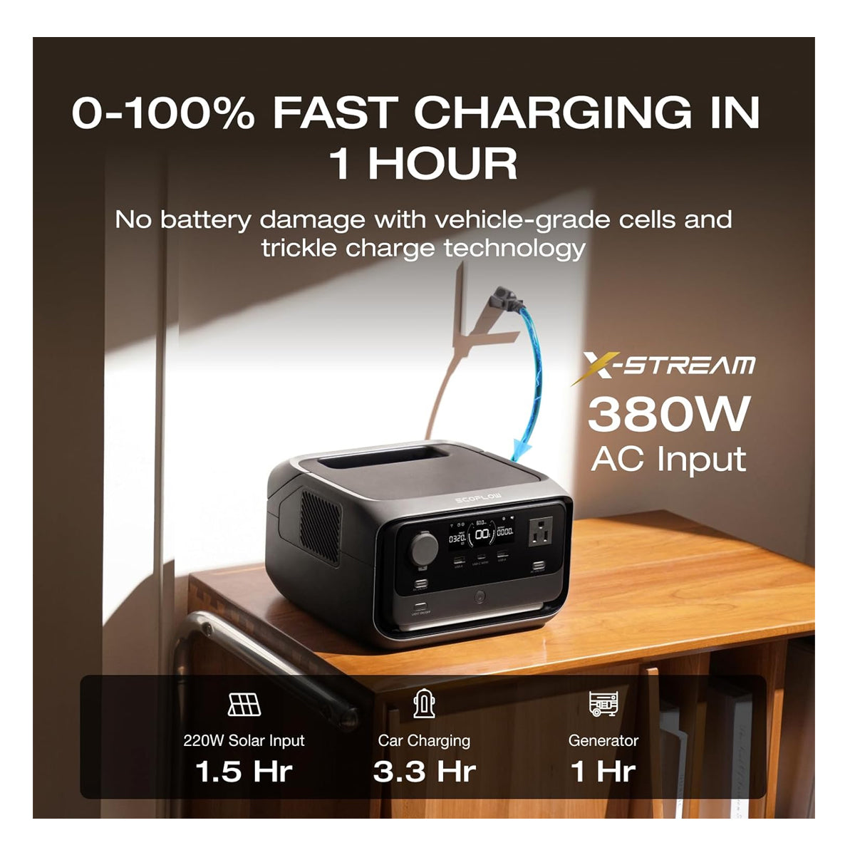 Ecoflow RIVER 3 Plus Portable Power Station (600W,286Wh)