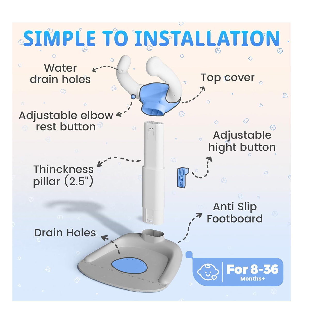 Cooseya PRE ORDER ONLY -- Baby Bath with Adjustable Shower Stand | Anti-Pinch & Anti-Slip Support for Toddlers | Safe Infant Bathtub Helper for Ages 6-36 Months