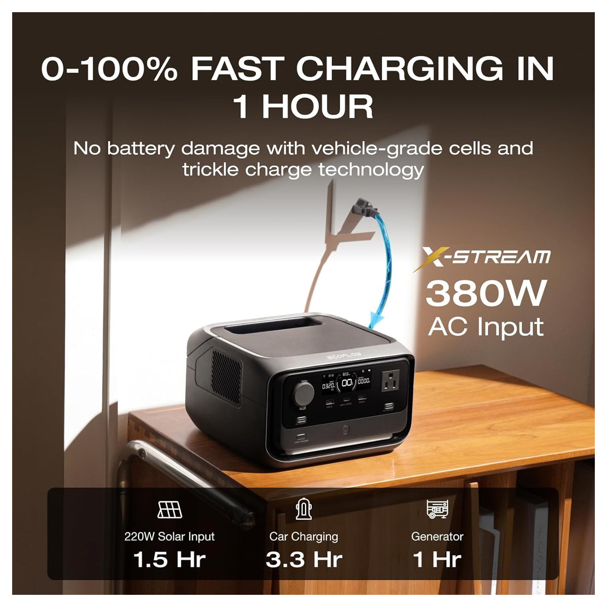 Ecoflow RIVER 3 Max Portable Power Station with EB300 Battery
