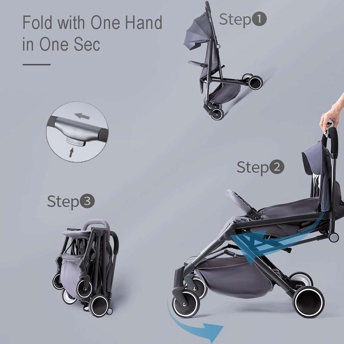 Teknum Teknum Travel Lite Stroller Dark Grey + Diaper Bag - Yellow