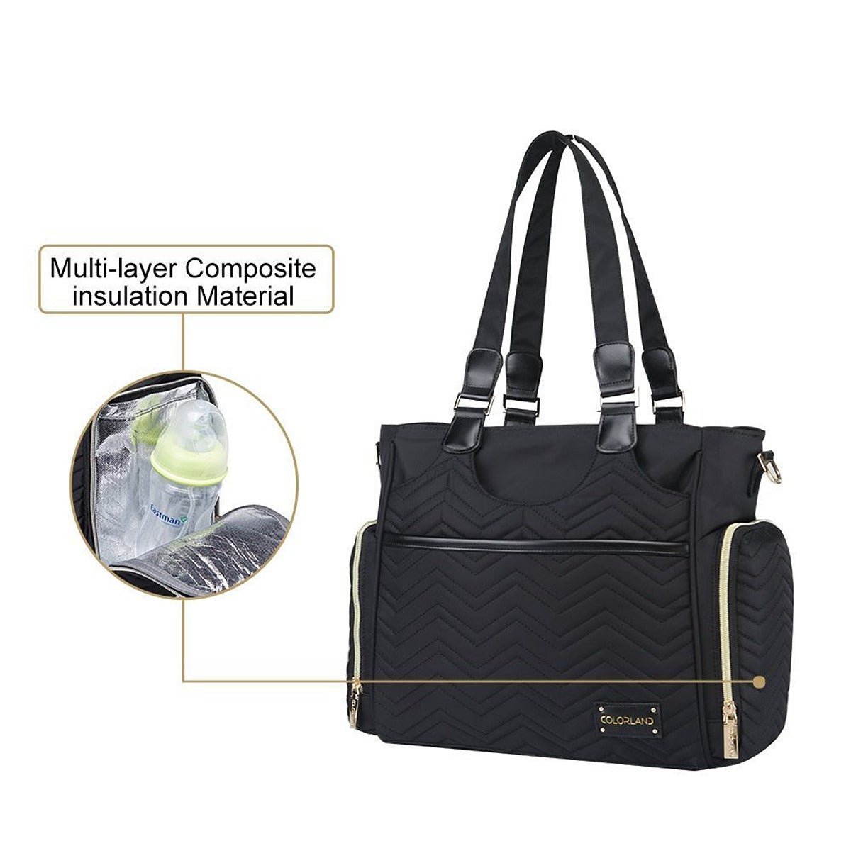 Little Story Little Story - Matilda Diaper Bag - Black