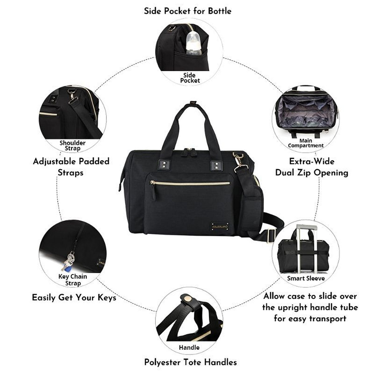 Little Story Little Story - Zera Mom Dad Diaper Bag - Black