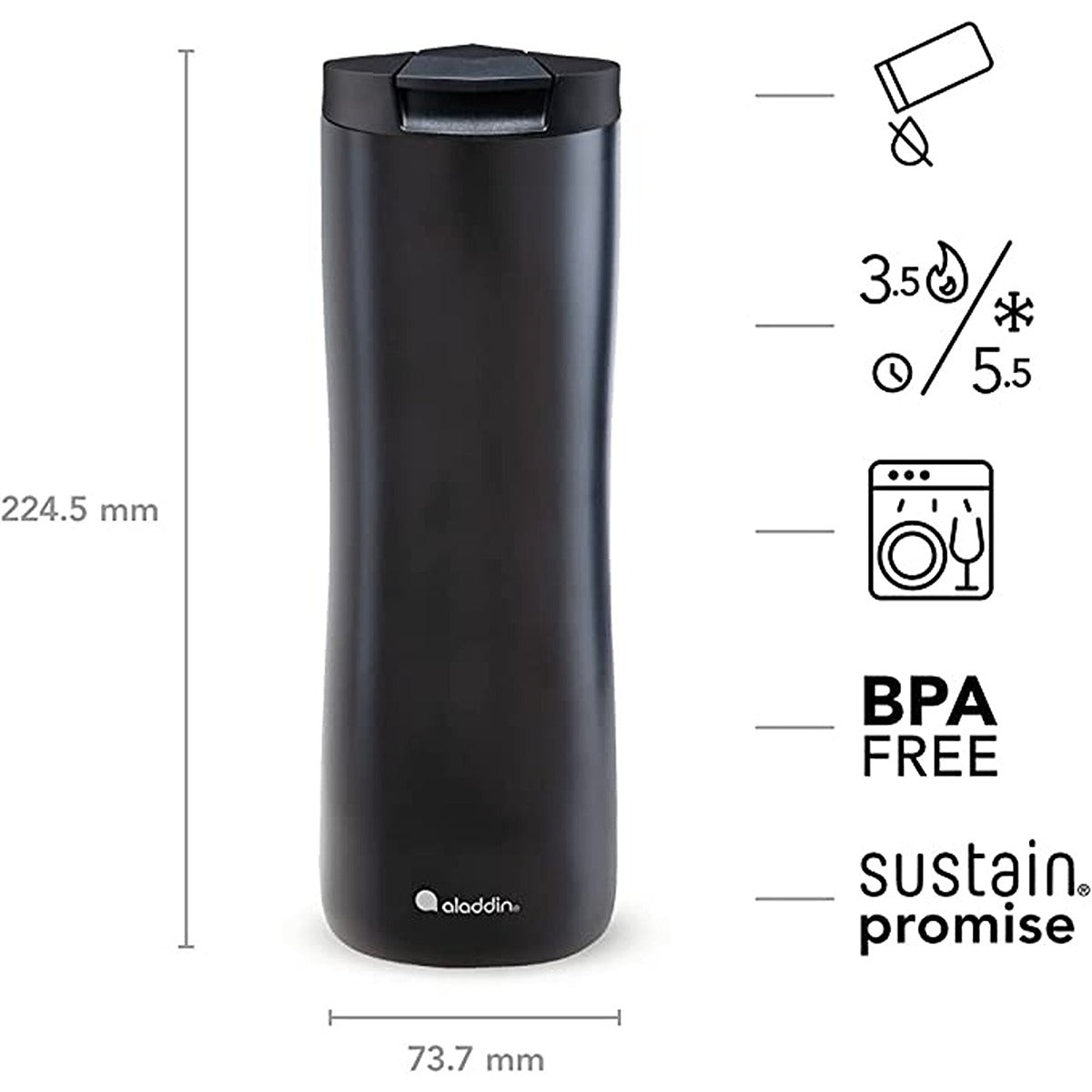 Aladdin .47L Urban Thermavac Mug Gradient Black Emea