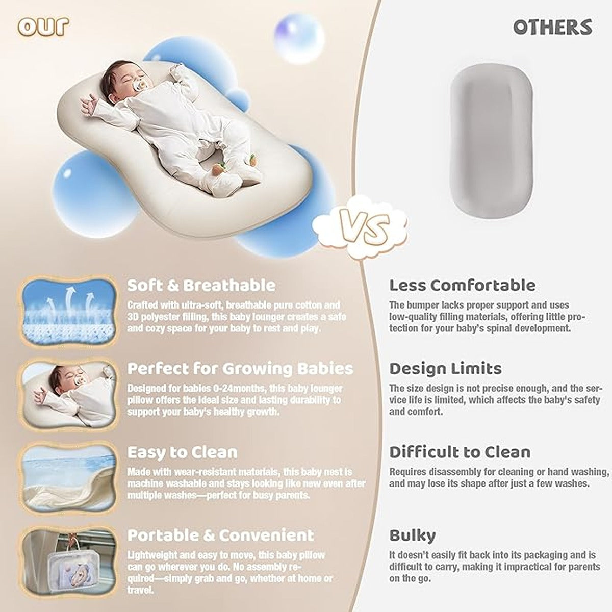 Ifam Anti-Reflux Baby Lounger Purple Gray