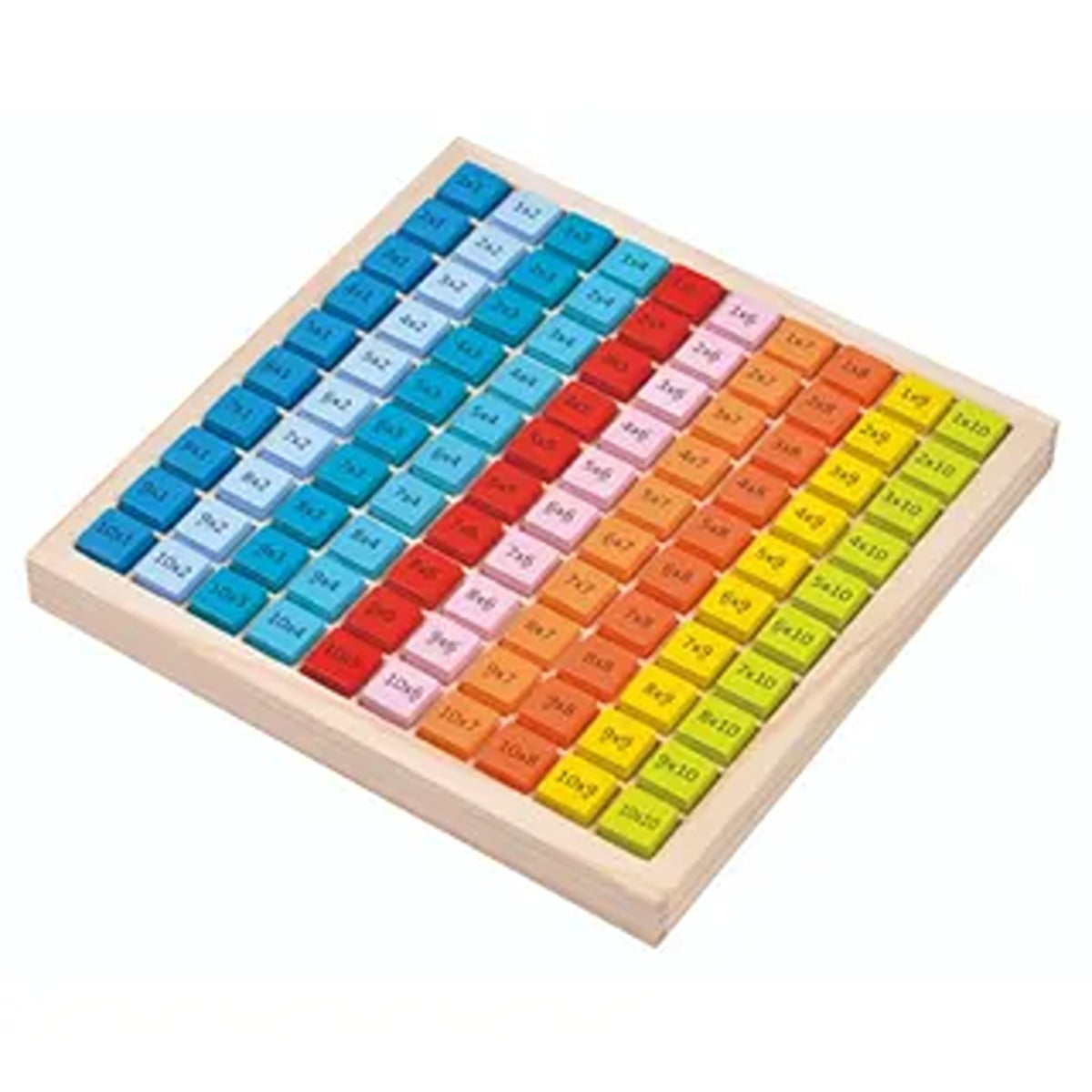 Lelin Multiplication Board