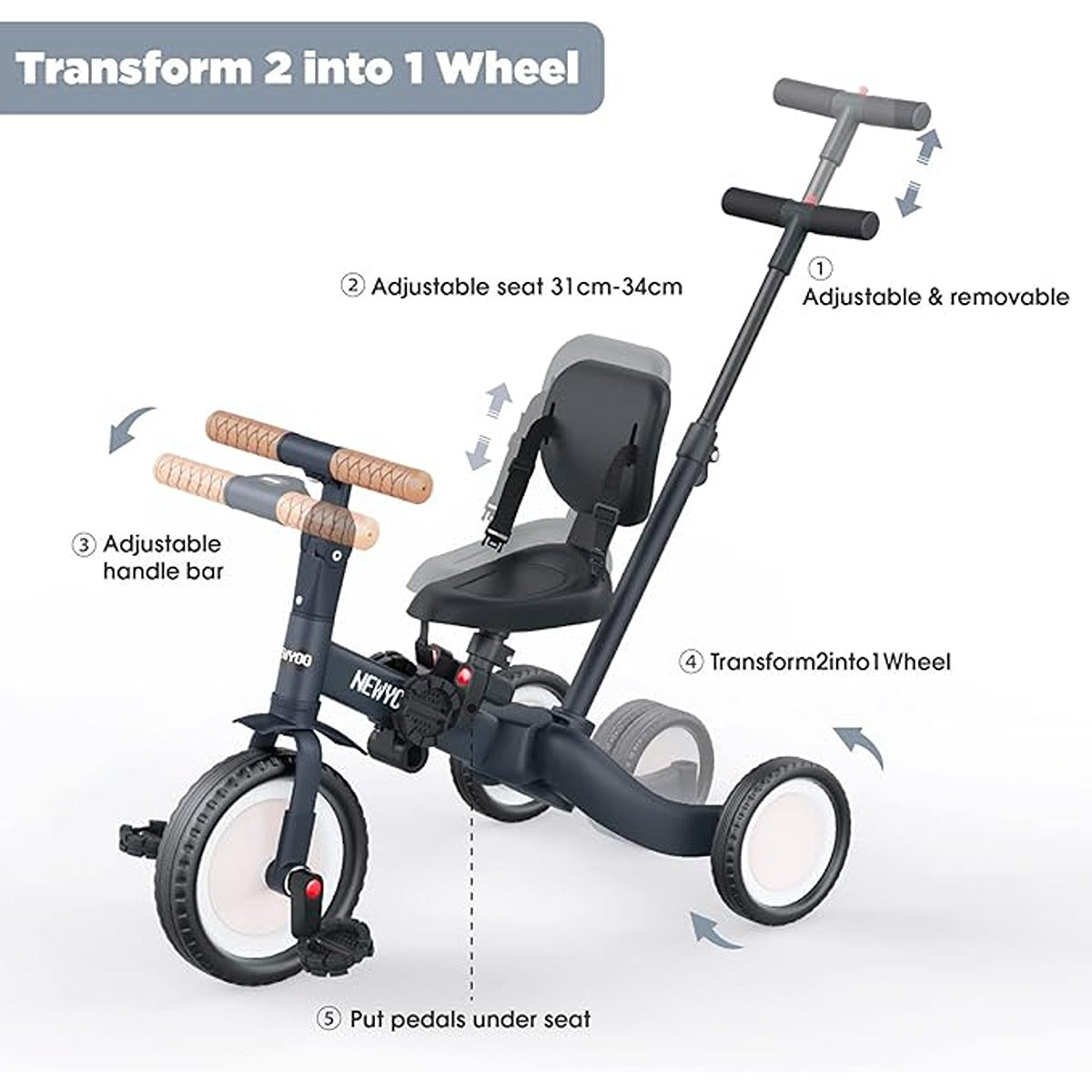 Radio Flyer Radio Flyer 3-In-1 Stroll N Trike (Pink)