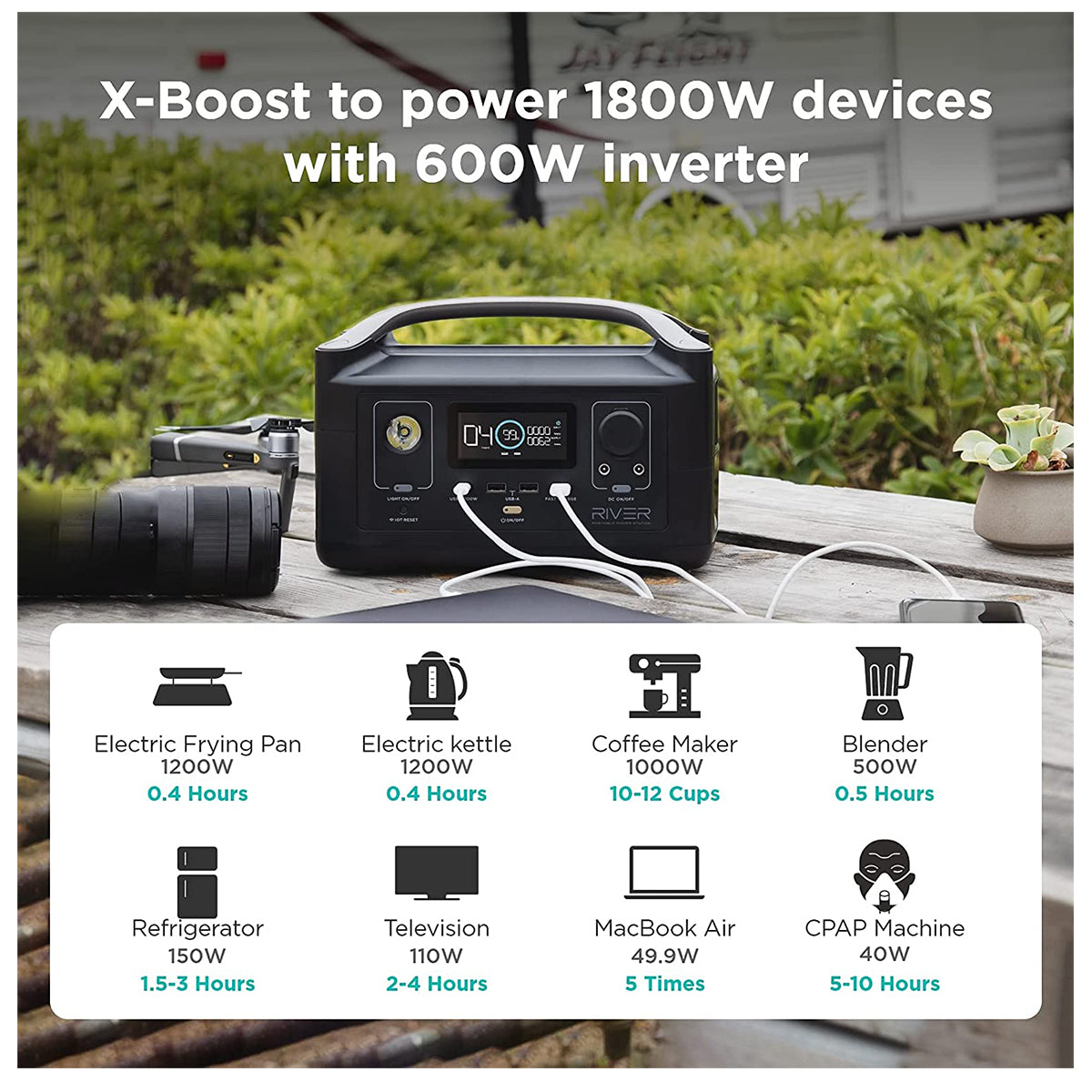 Ecoflow River 600 288Wh - 230V Black International Version