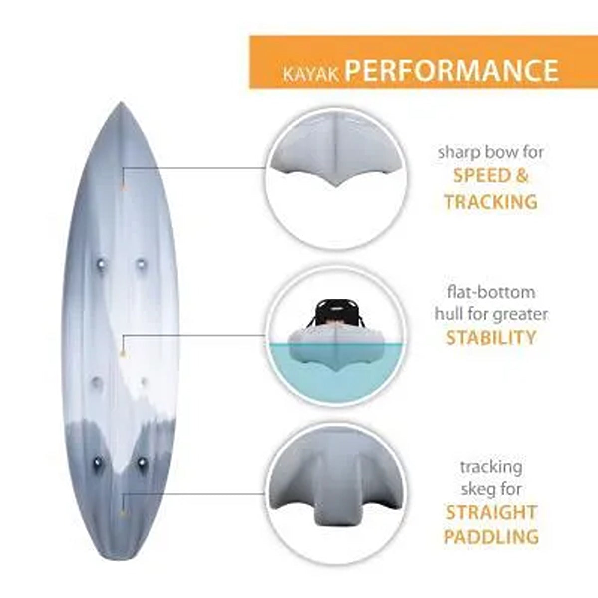 Lifetime Kayak, SOT, Tamarack Pro Angler, 10"3", Eclipse Fusion 91058