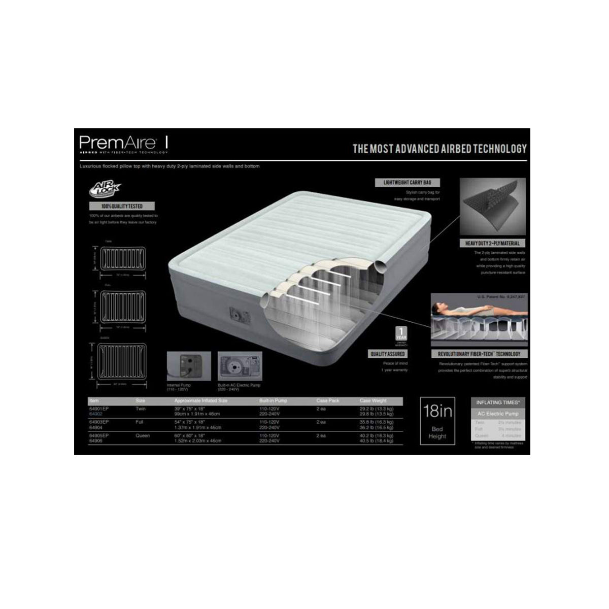 Intex Luxury Premium Vinyl Raised Mattress With Built In Electric Pump