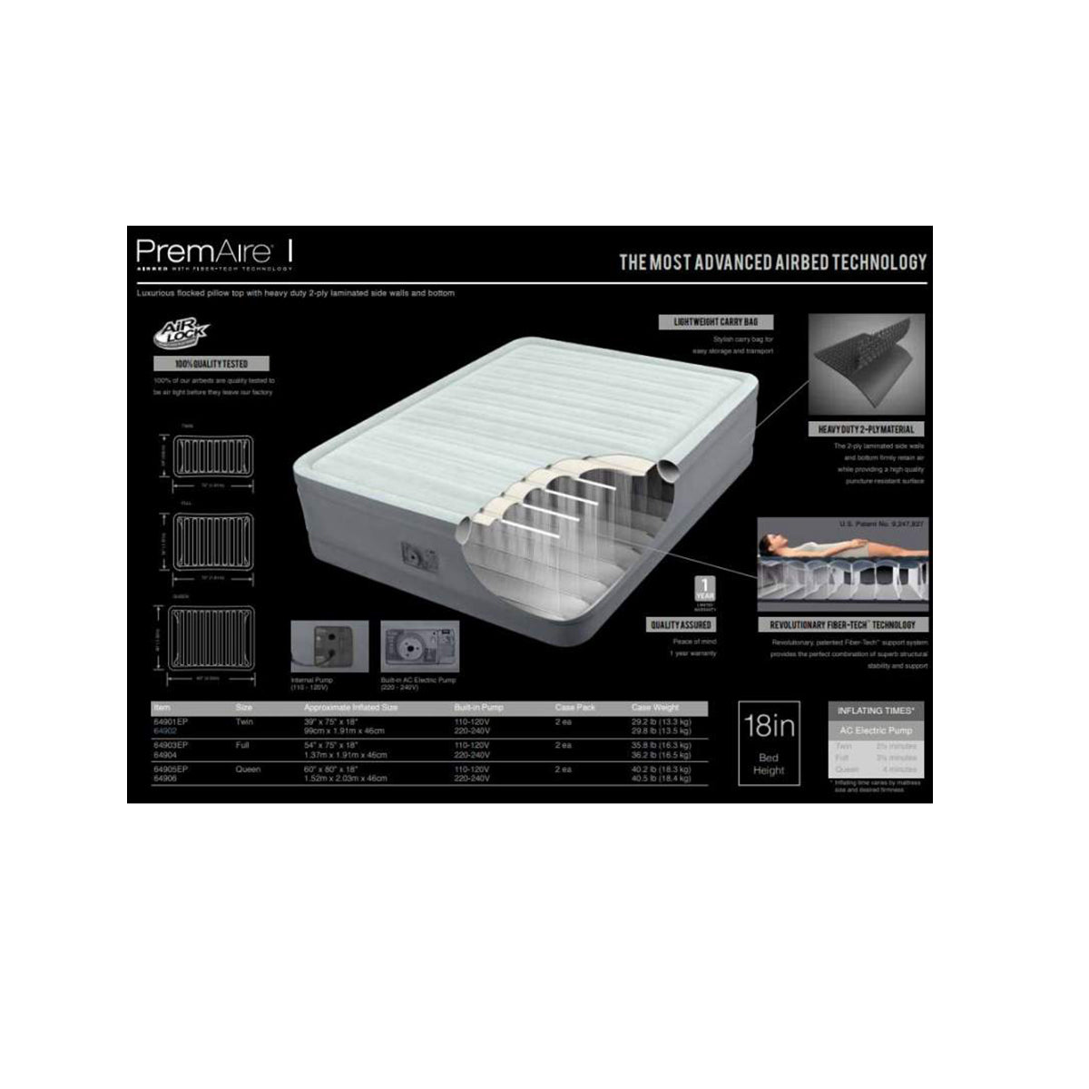 Intex Mattress Double / Full Size - Air Mattress