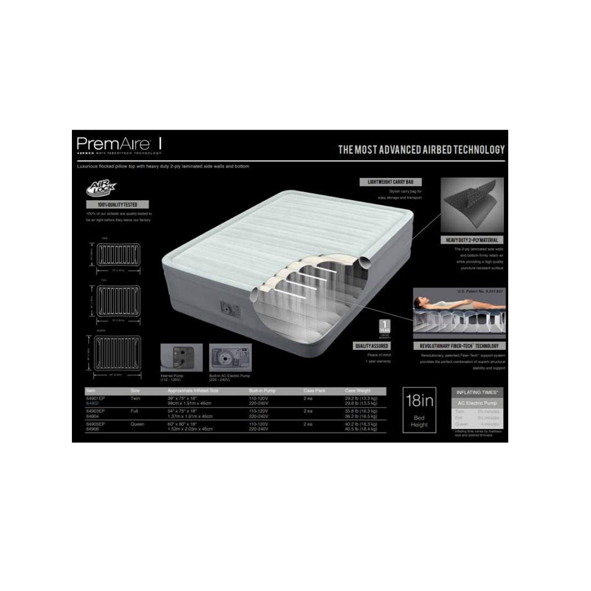 Intex Premium Inflatable Elevated Double Bed With Built-In Pump