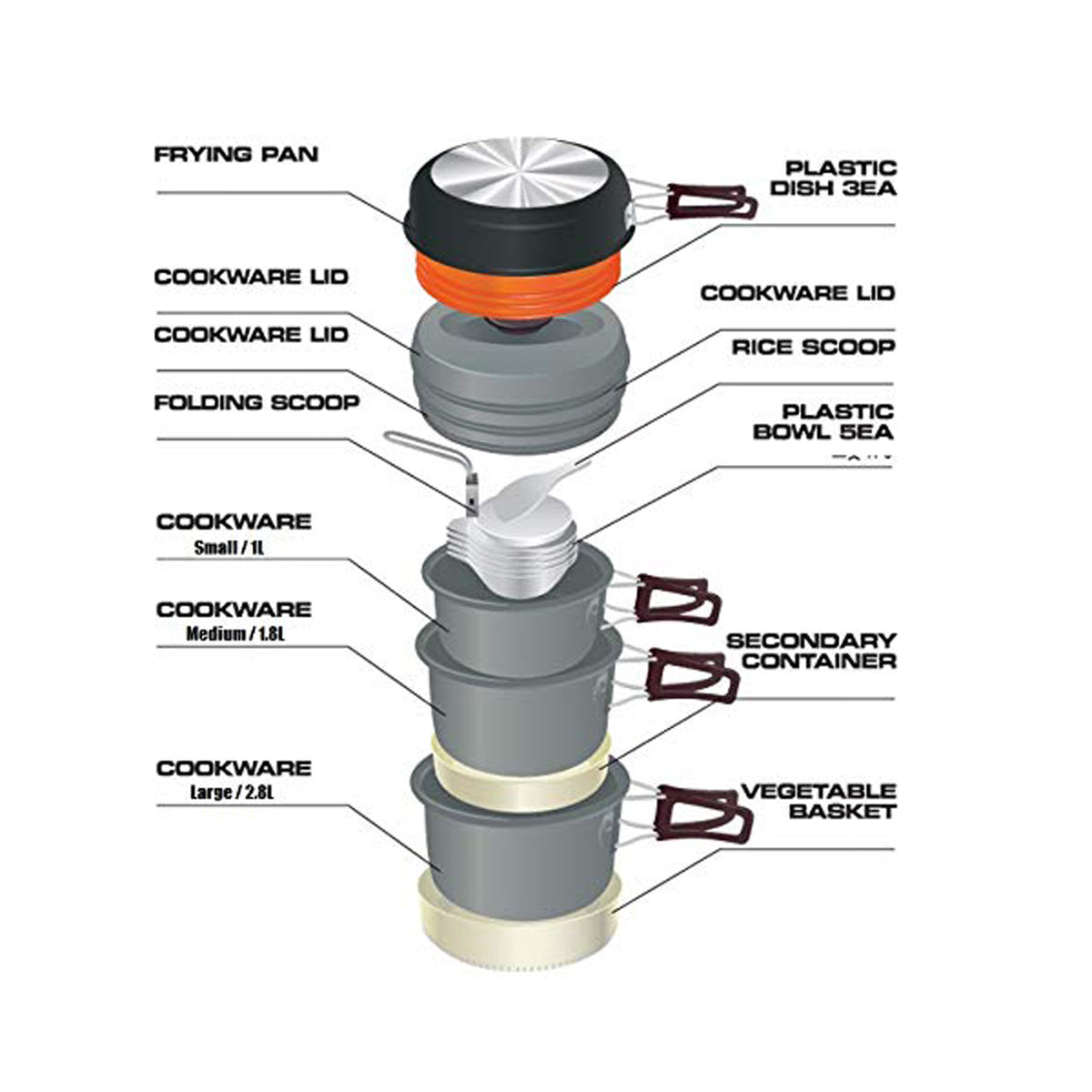 Kovea Kovea Hard 56 Cook Set
