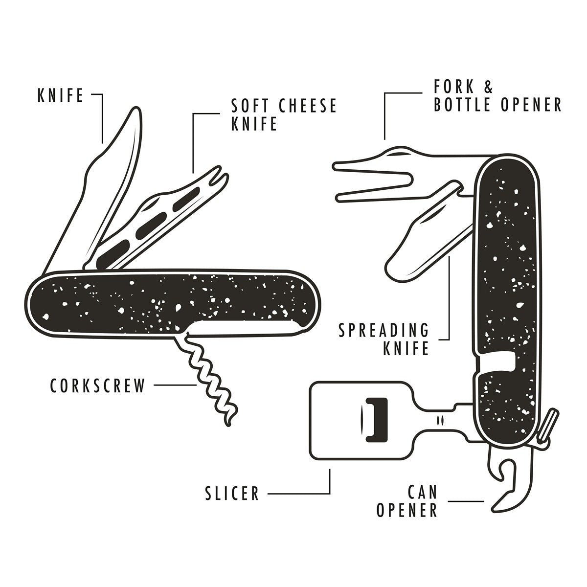 Gentlmens Hardware Cheese and Wine Tool