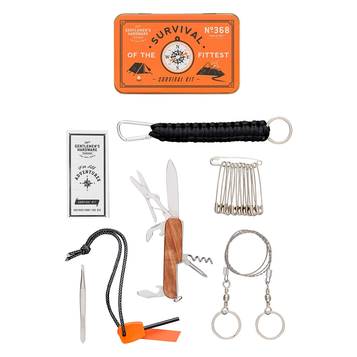 Gentlmens Hardware Survival Kit
