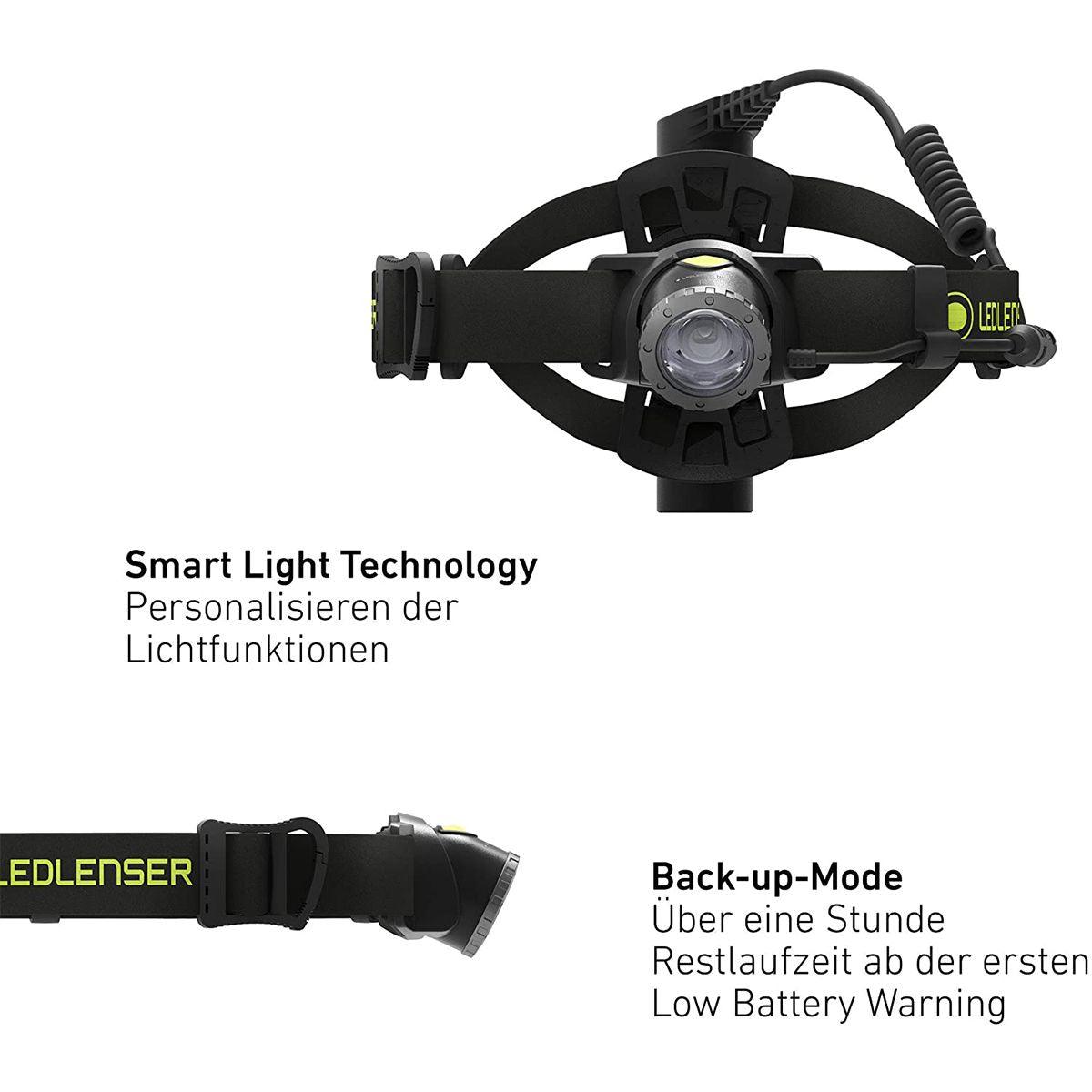Ledlenser NEO10R Headlamp gift box