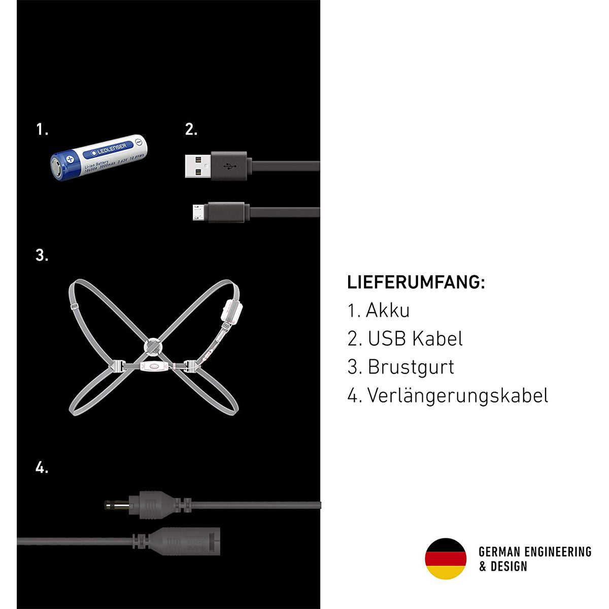 Ledlenser NEO10R Headlamp gift box