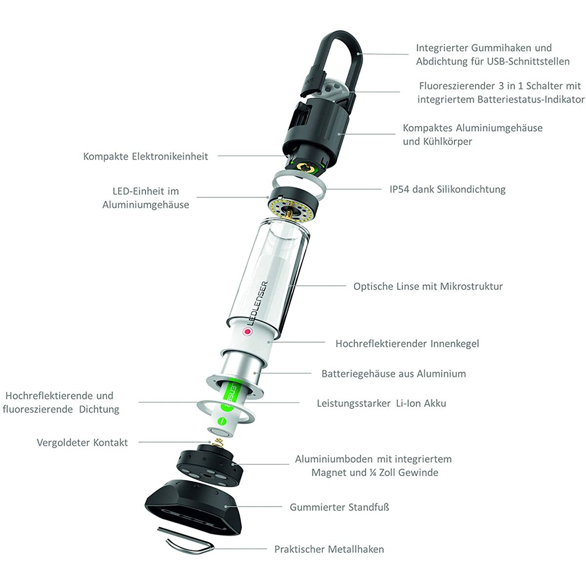 Ledlenser ML6 Black - Box Lantern - Black, One Size