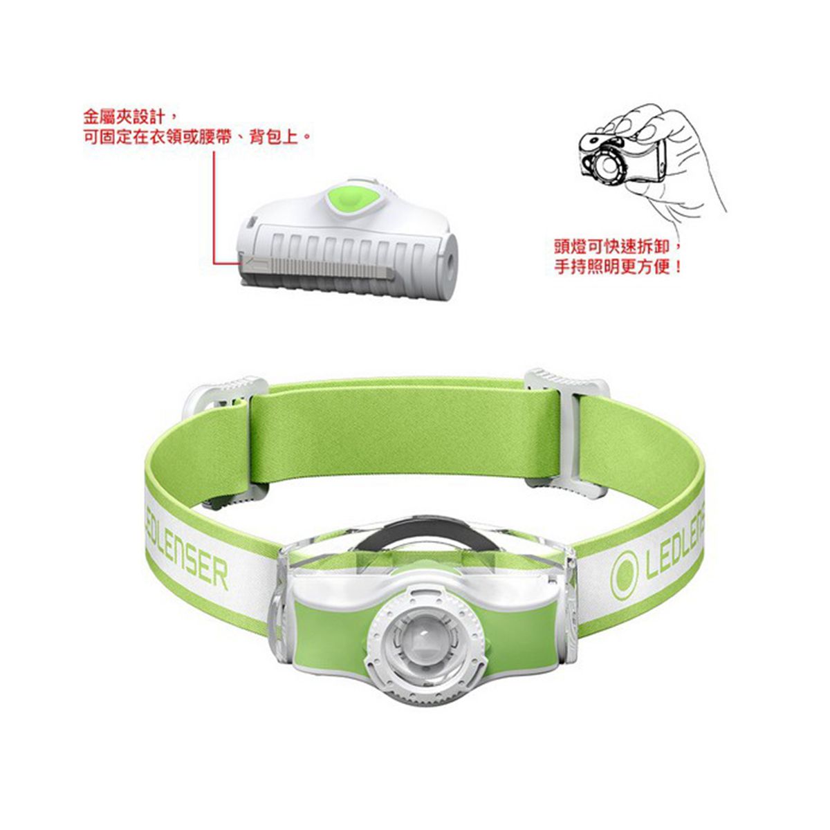Ledlenser MH5  Headlamp Green&White