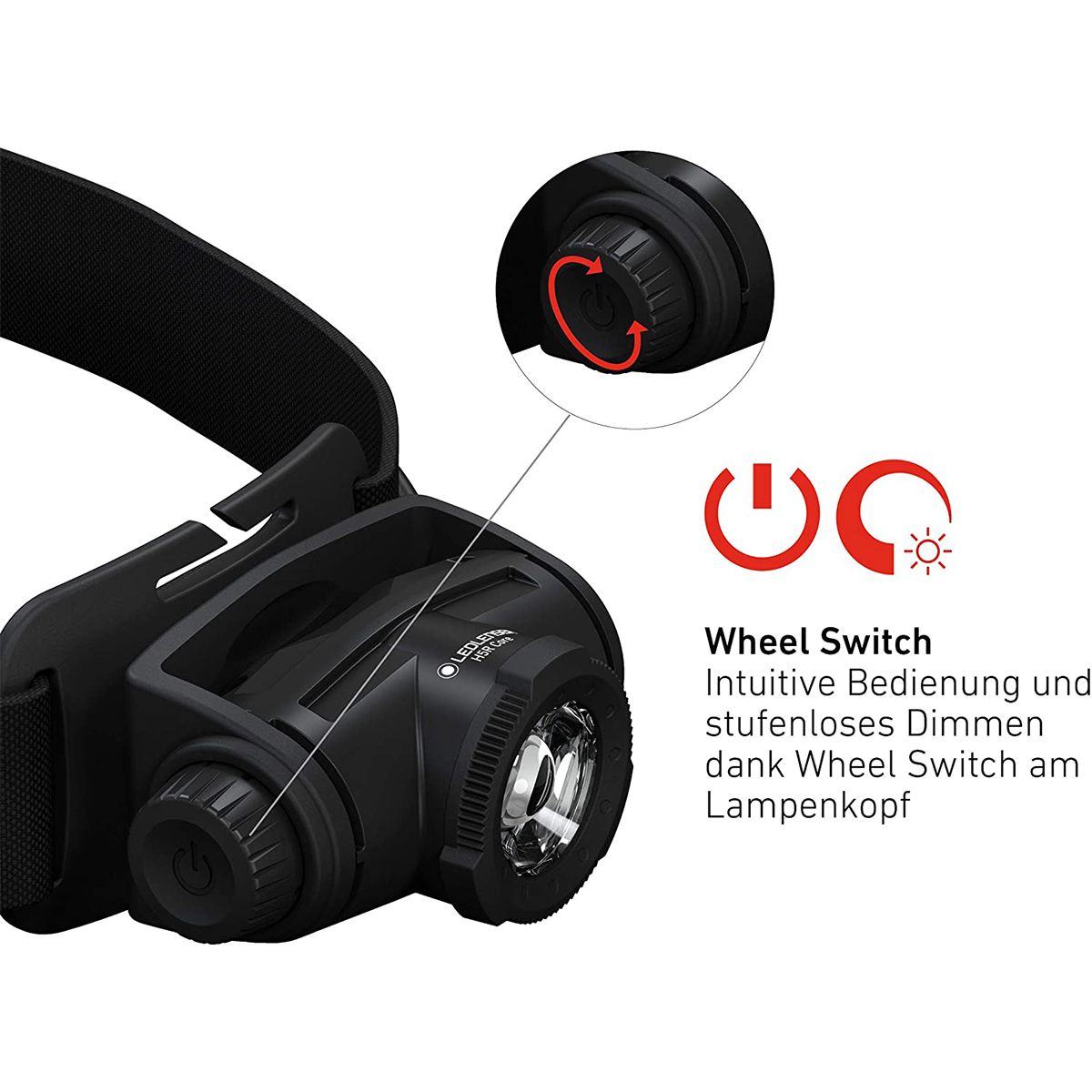 Ledlenser Ledlenser H5R Core Box Headlamp