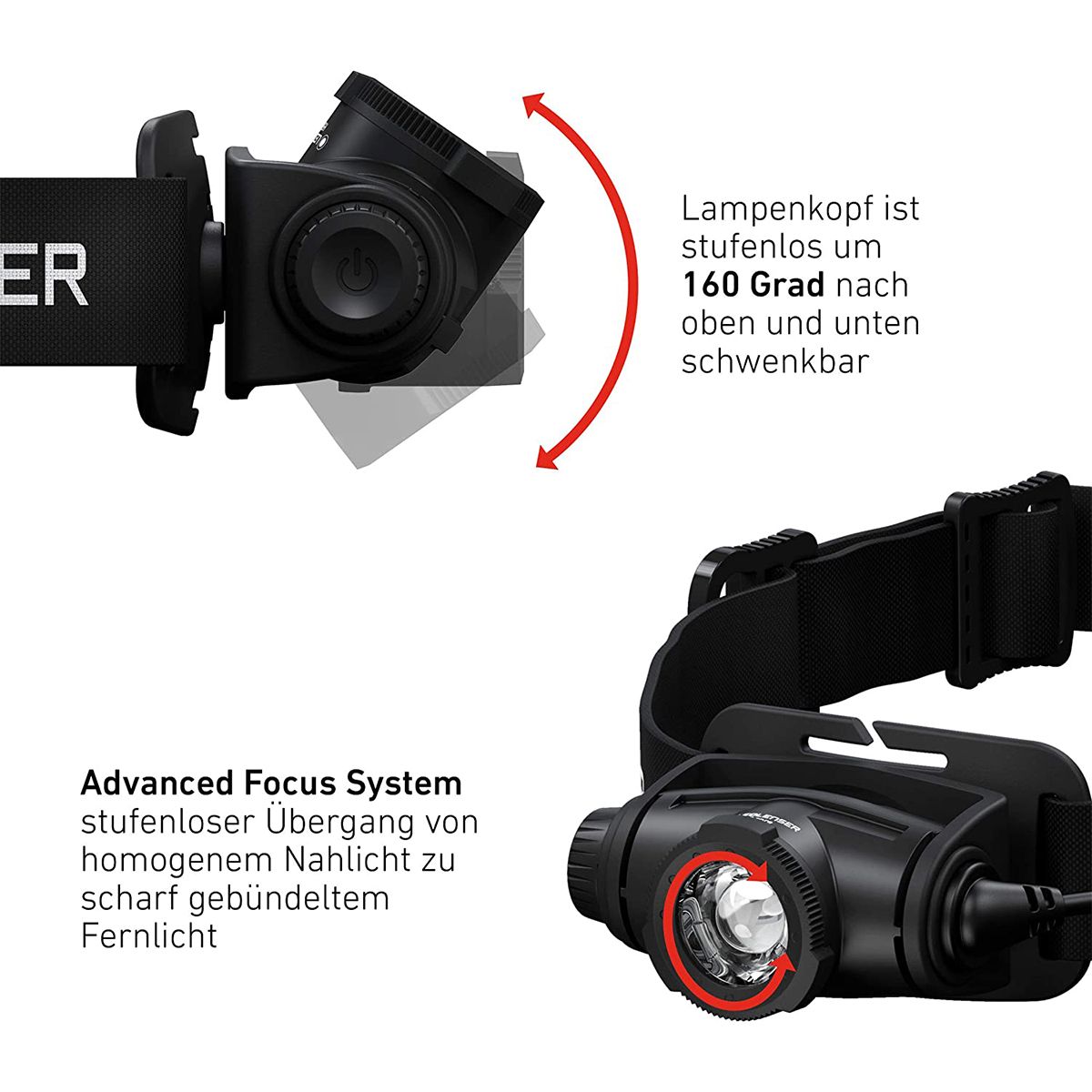 Ledlenser Ledlenser H5R Core Box Headlamp