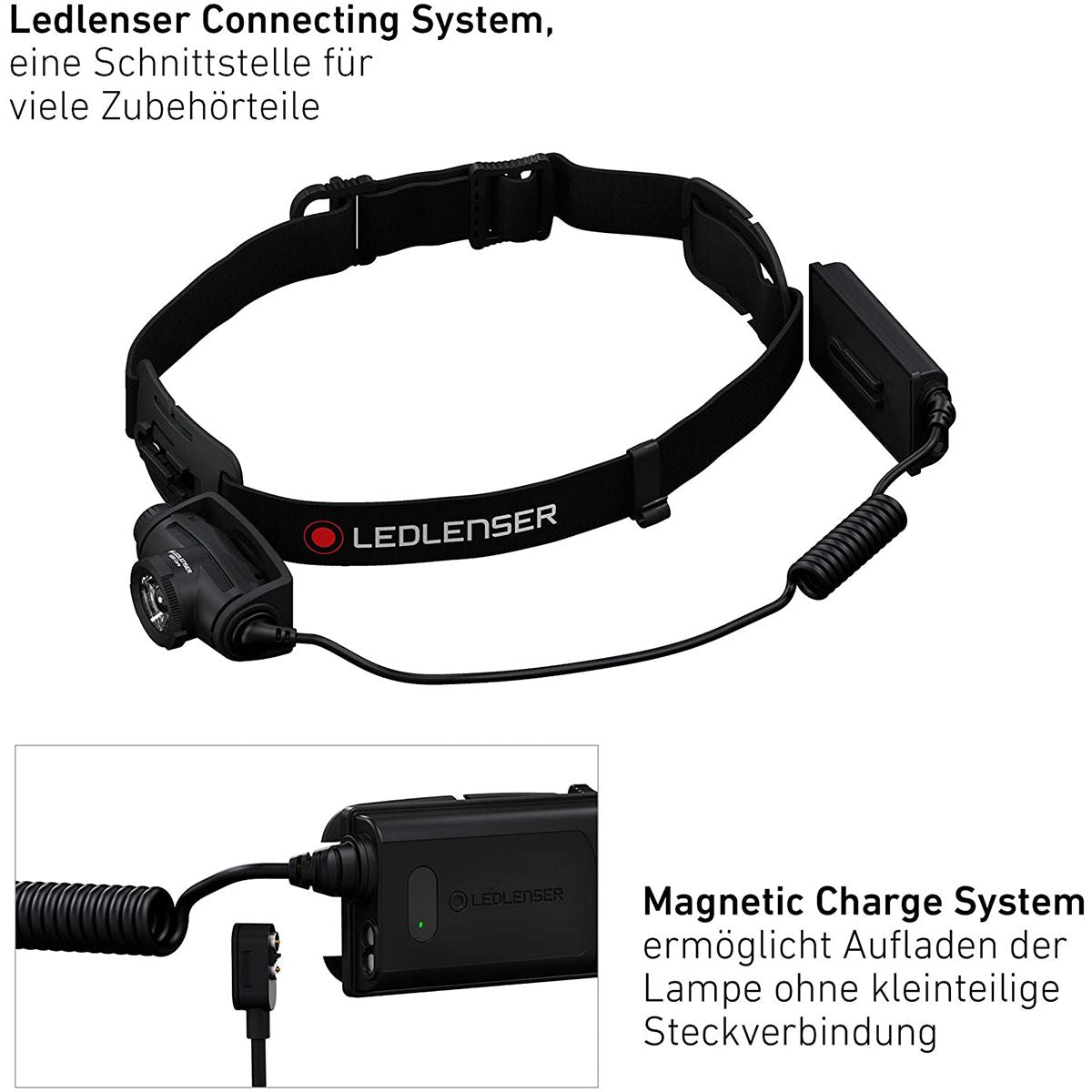 Ledlenser Ledlenser H5R Core Box Headlamp
