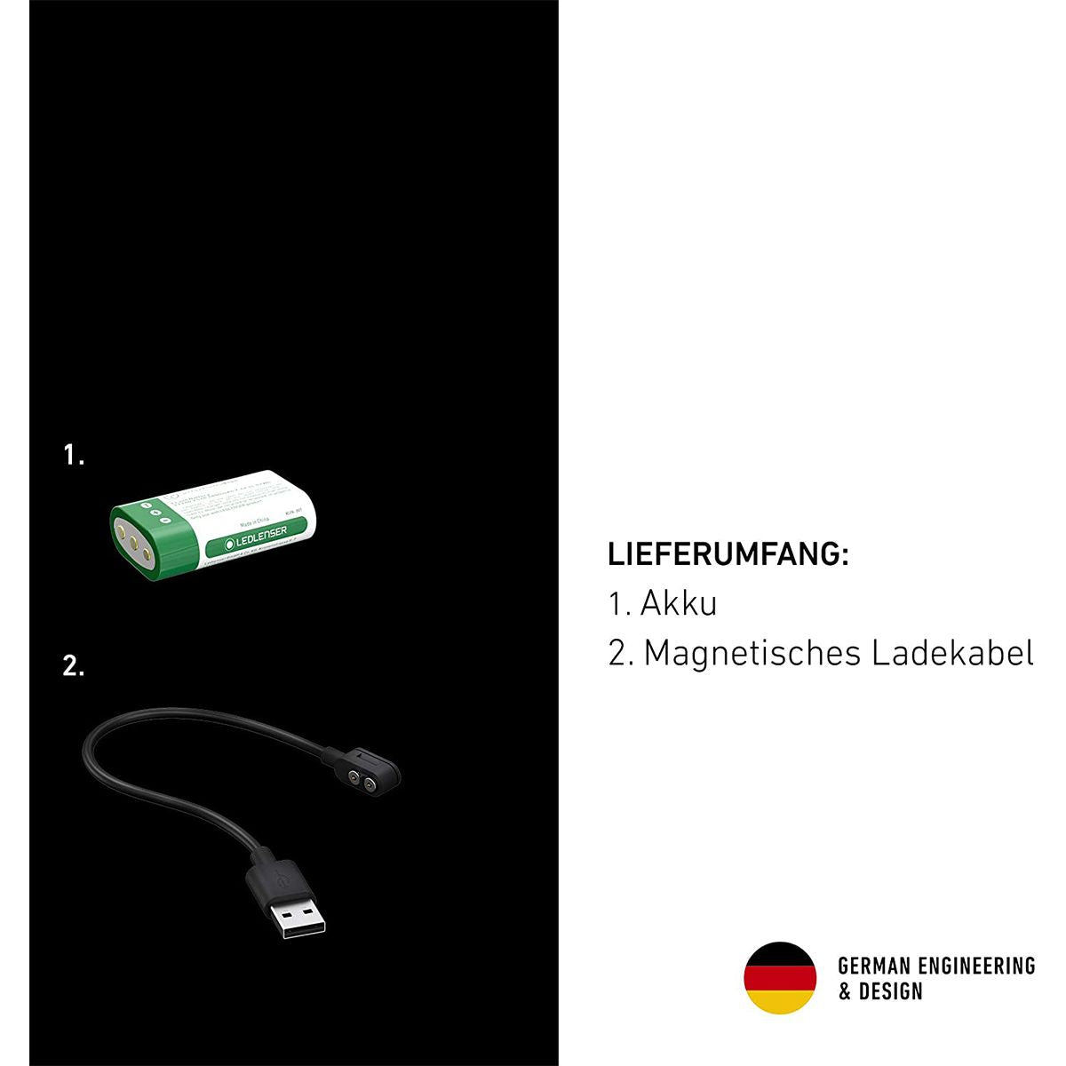 Ledlenser Ledlenser H5R Core Box Headlamp