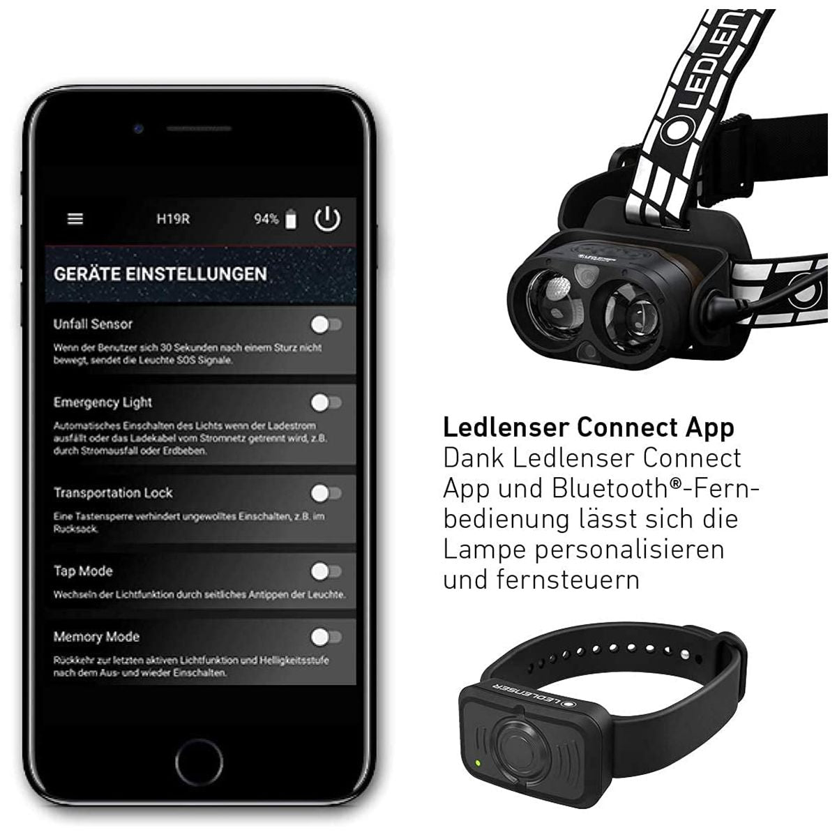 Ledlenser H19R Signature 4000 Lumens