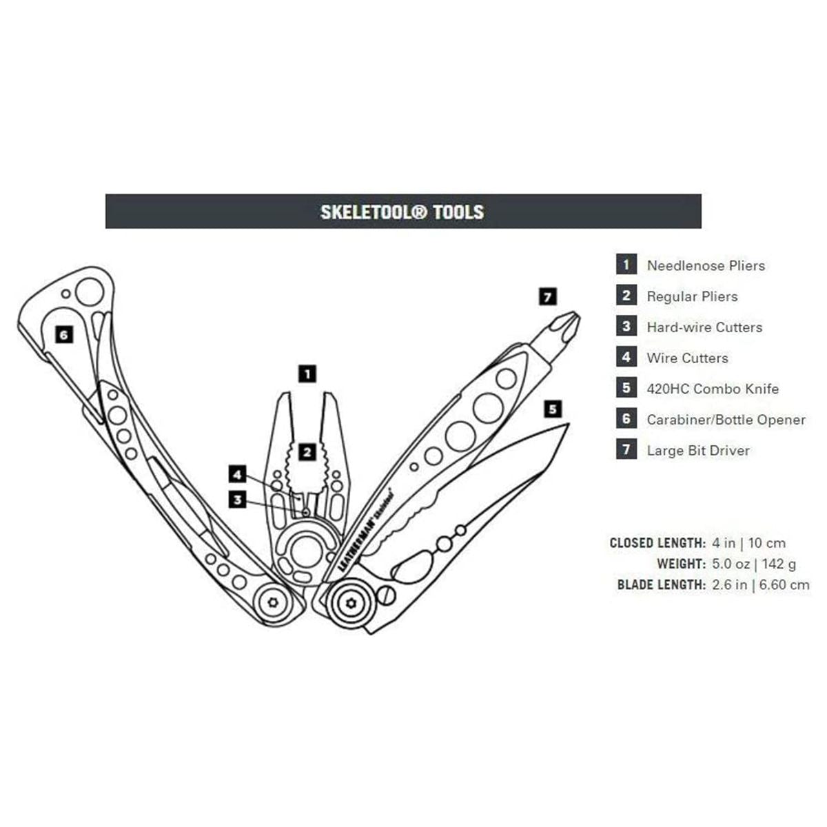 Leatherman Leatherman Skeletool Peg-Int