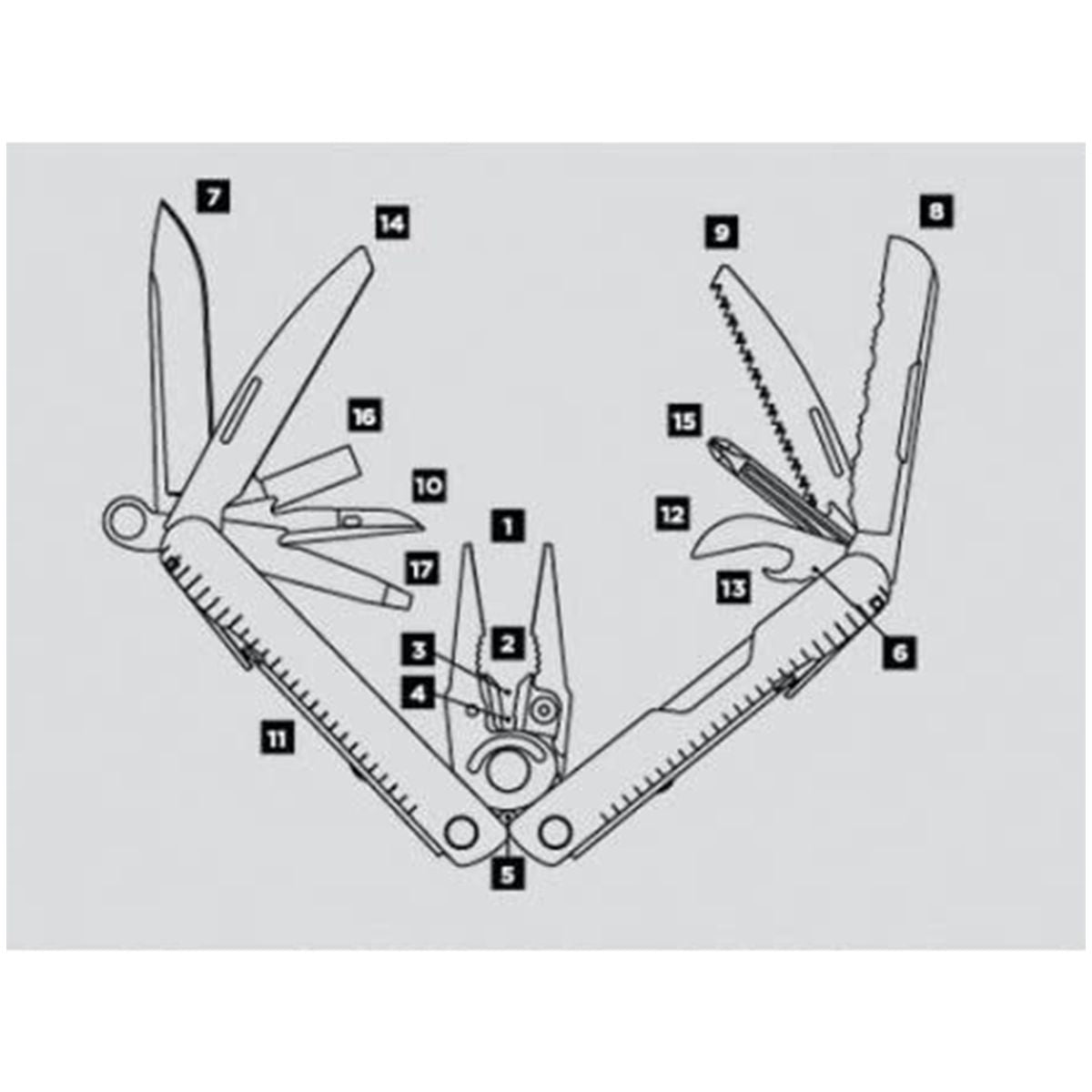 Leatherman Leatherman Rebar-(Standard Sheat)