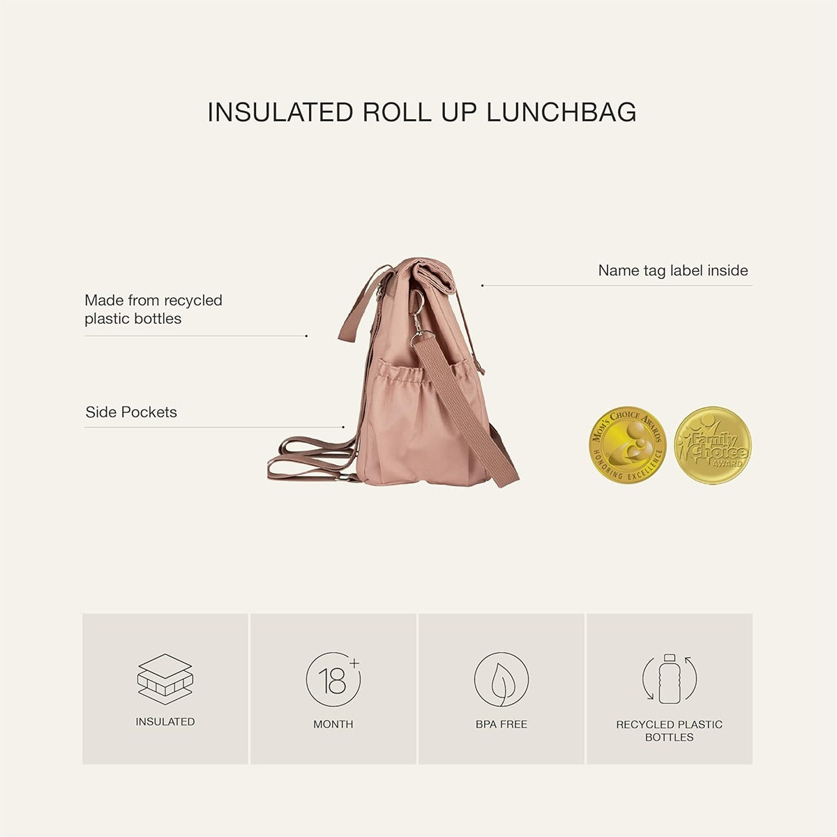 Citron 2022 Insulated Rollup Lunchbag