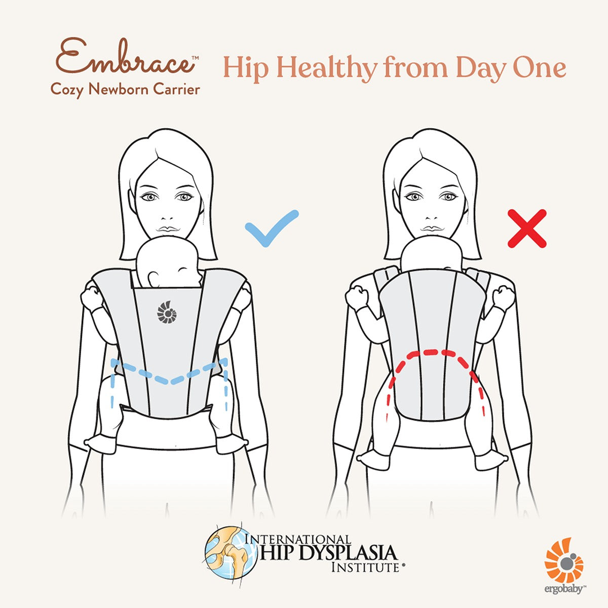 Ergobaby Embrace Soft Air Mesh