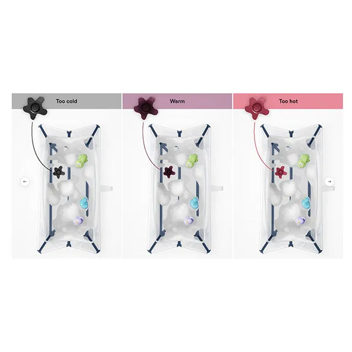 Stokke Flexi Bath Newborn Support