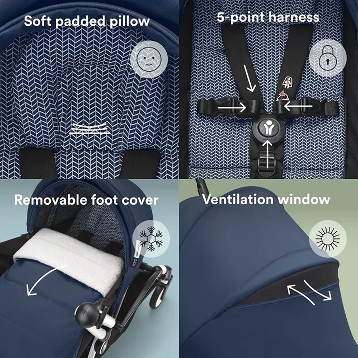 Stokke YOYO Stokke YOYO 0+ newborn pack - Air France Blue