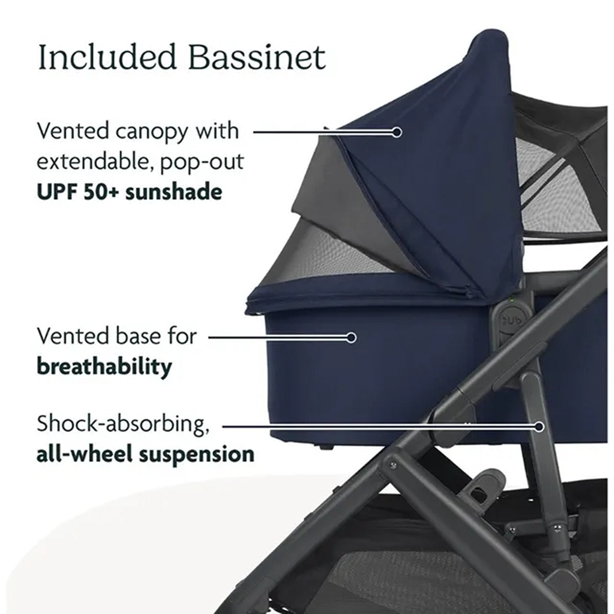 Uppababy UPPABABY Vista V2 Stroller - Greyson - Charcoal M?lange | Ca