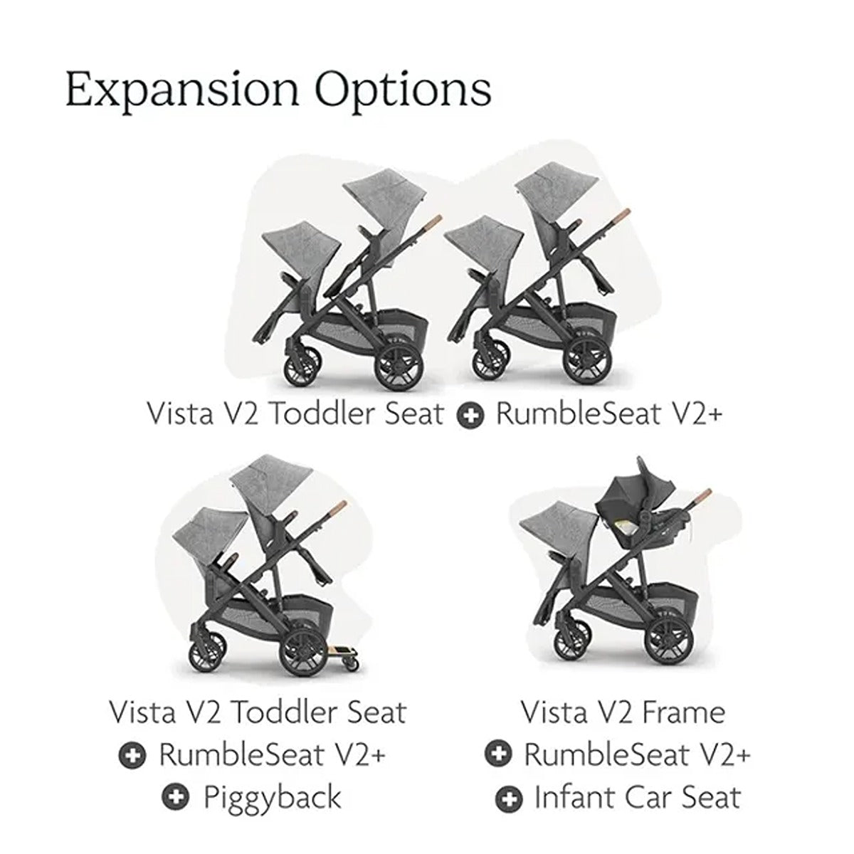 Uppababy UPPABABY RumbleSeat V2 - Gwen - Green M?lange | Carbon Frame