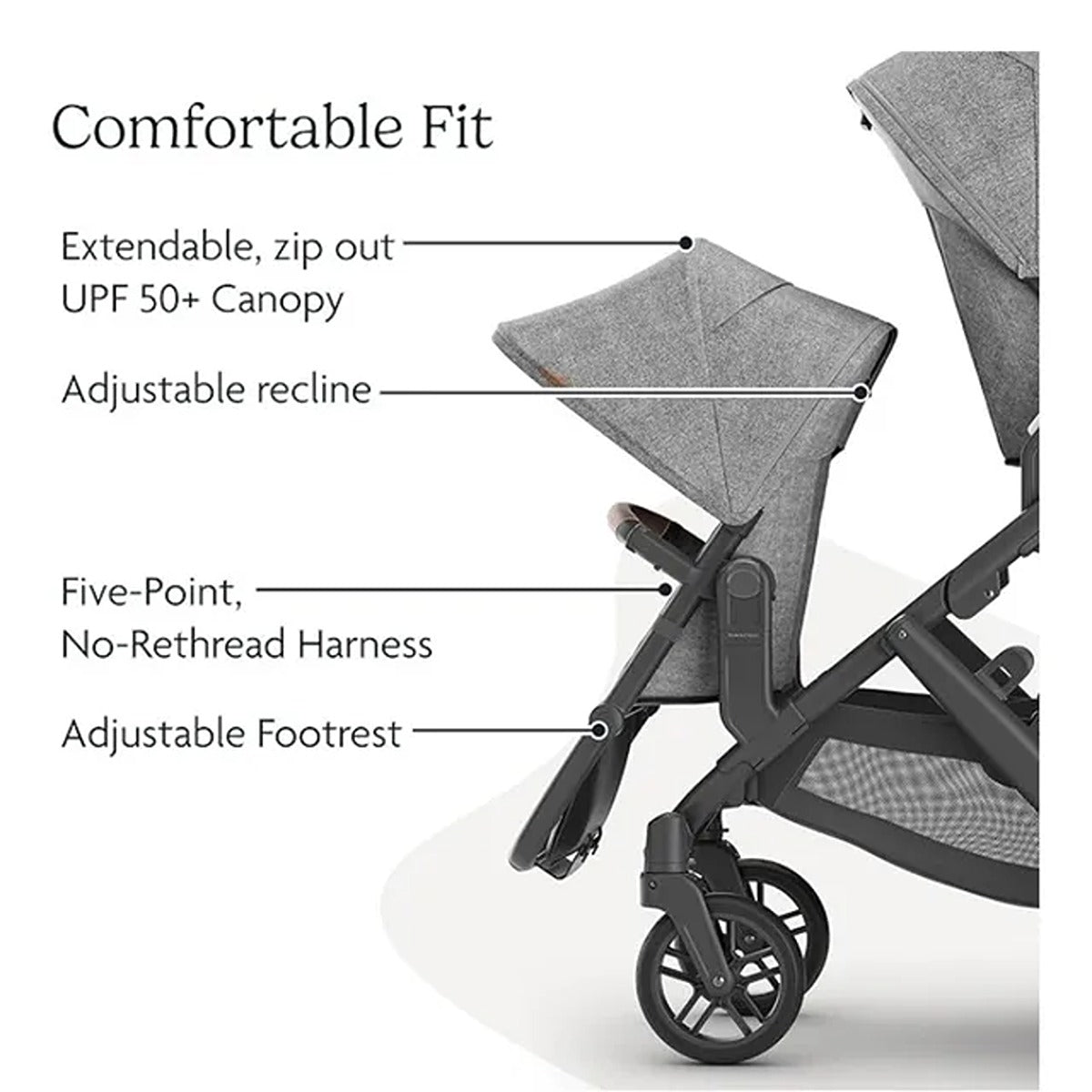 Uppababy UPPABABY RumbleSeat V2 - Lucy -  Rosewood M?lange | Carbon F