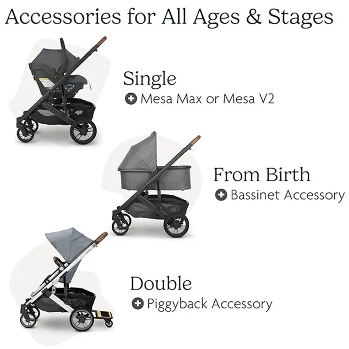 Uppababy UPPABABY Minu V2 Stroller - Jake - Charcoal | Carbon Frame |