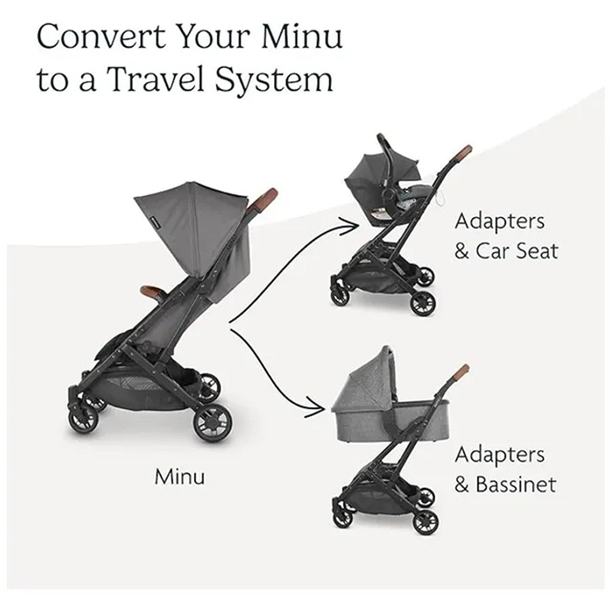 Uppababy UPPABABY Mesa Base