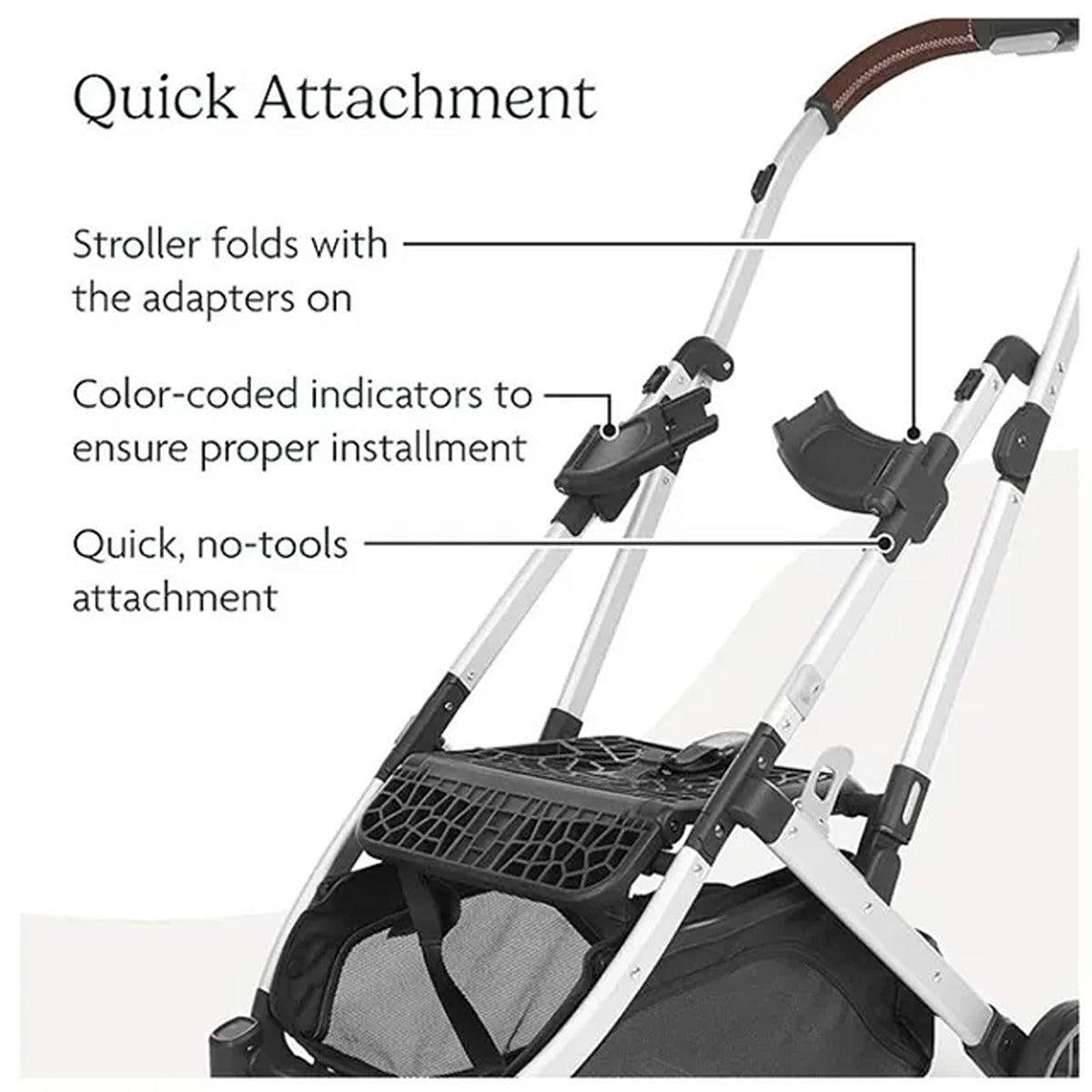 Uppababy UPPABABY Mesa Base