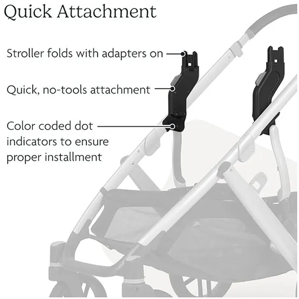 Uppababy UPPABABY Lower Adapters for Vista/Vista V2